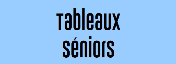 Tableaux & Résultats : Tableaux & Résultats :